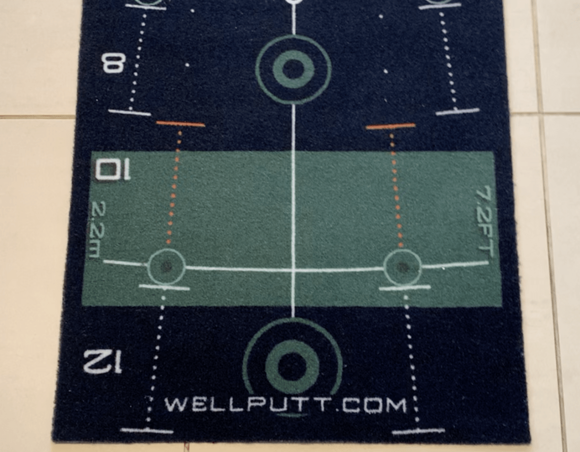 Are Putting Mats Worth it? Golfing Focus