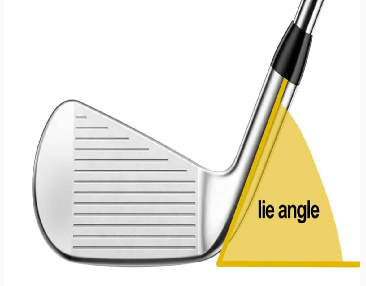 Should Your Wedges Match Your Irons? Consistency is Key Golfing Focus