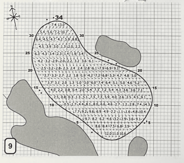 Example of contour and slope information shown in a PGA Tour greens book.