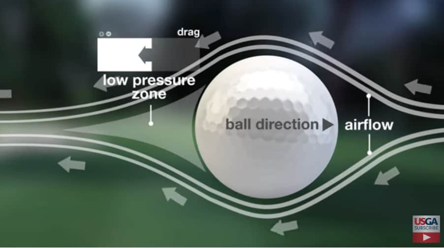 Wind resistance and airflow around a dimpled golf ball