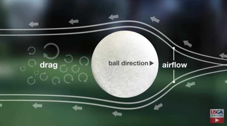 Wind resistance and airflow around a smooth golf ball