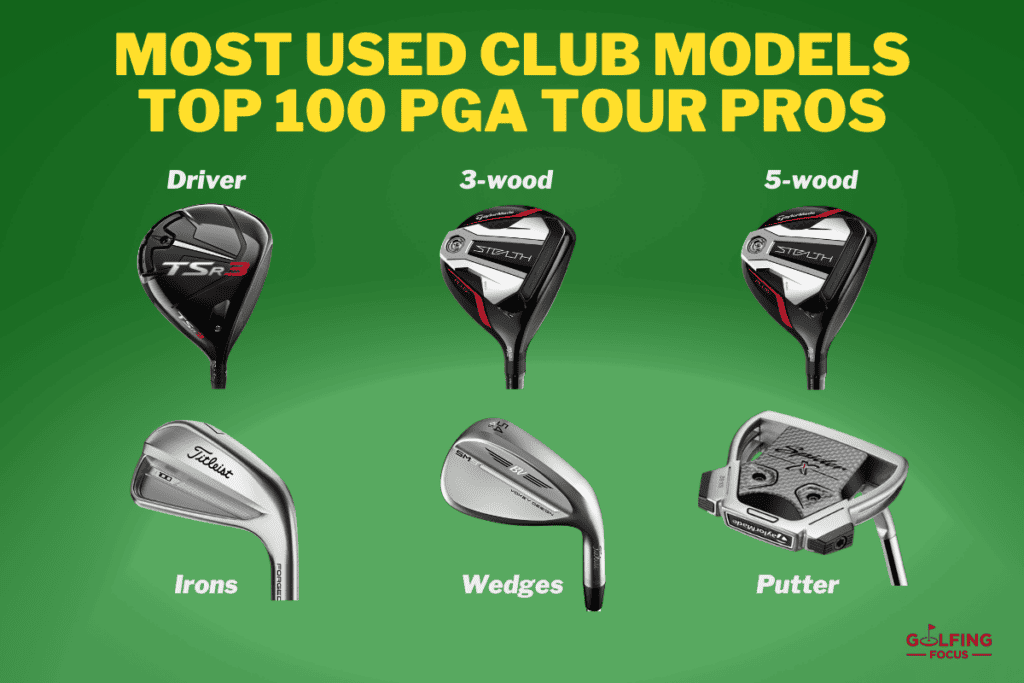 Golfing Focus infographic of most used club models by the top 100 PGA Tour pros