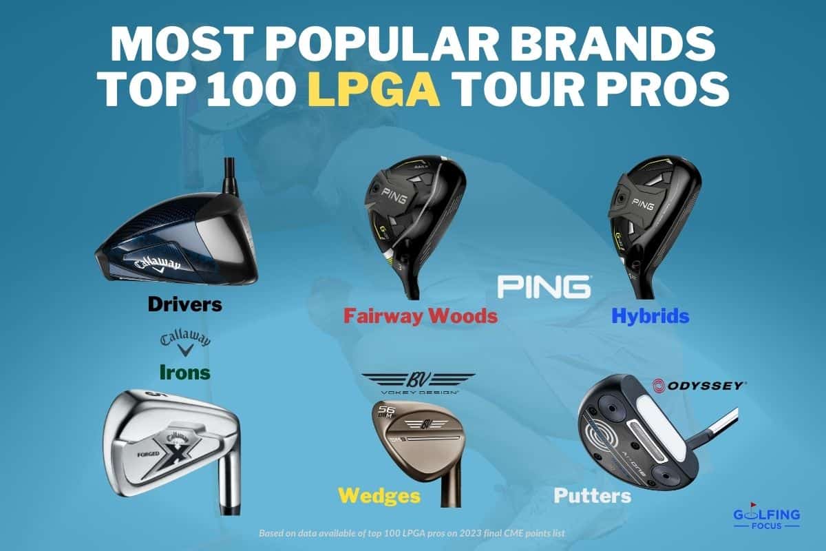 The Complete Guide to the Most Popular Clubs on LPGA Tour (2024)